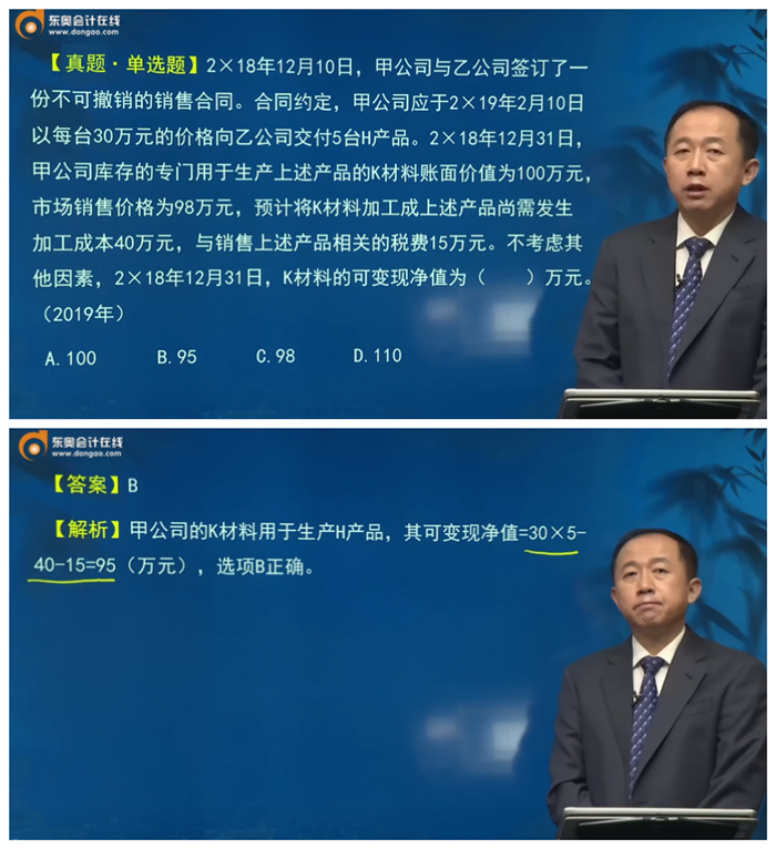 張志鳳老師基礎(chǔ)精講班課程