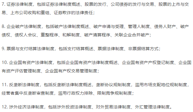 經(jīng)濟法考綱2