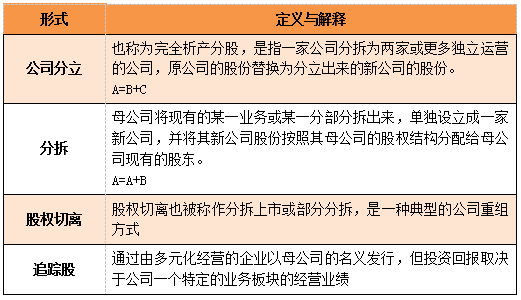 CMA知識(shí)點(diǎn) CMA知識(shí)點(diǎn)