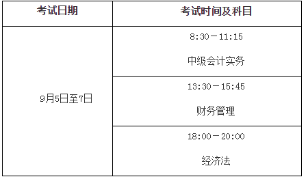 2020年中級(jí)會(huì)計(jì)考試時(shí)間