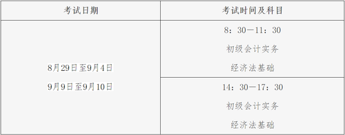 初級會計考試時間