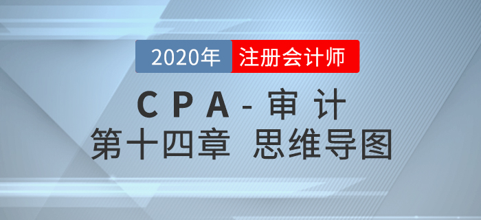 2020年注會《審計》第十四章思維導圖及自測習題