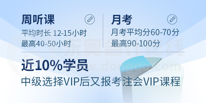 私教班學習情況