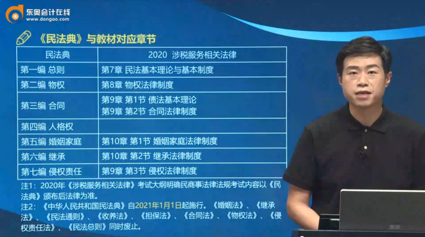 《民法典》與教材對應(yīng)章節(jié)
