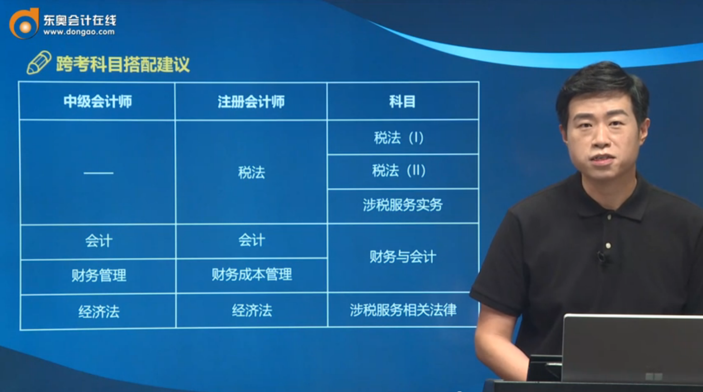 復(fù)習(xí)備考建議