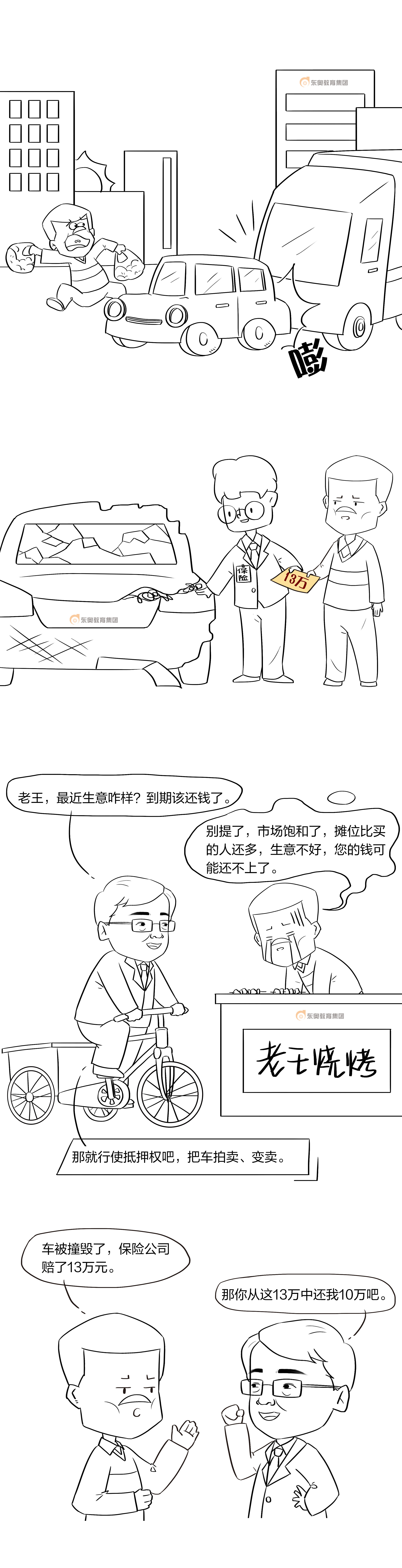 經(jīng)濟(jì)法知識(shí)-抵押風(fēng)云