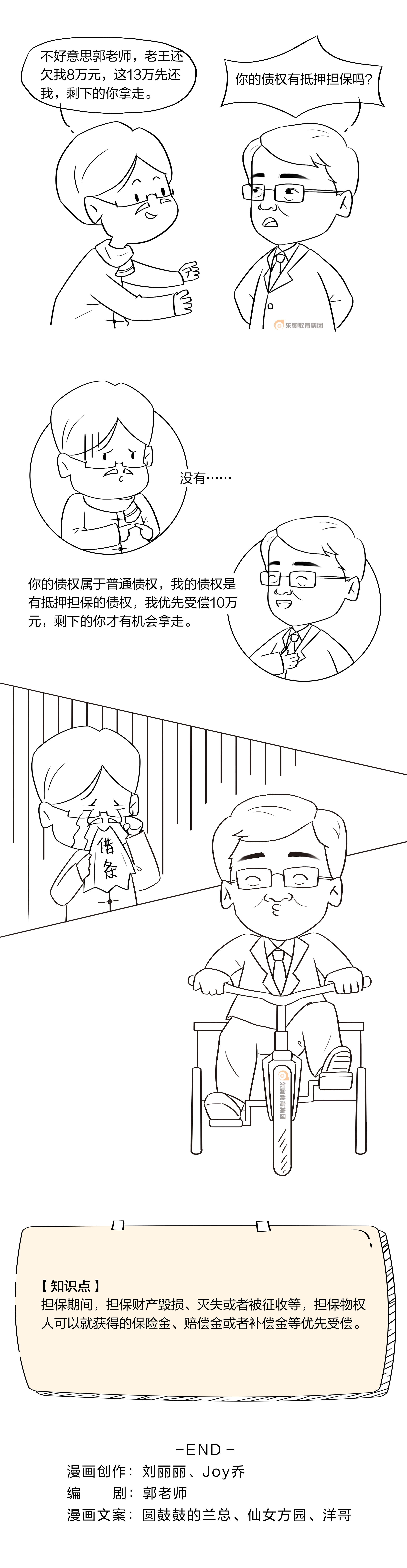 經(jīng)濟(jì)法知識(shí)點(diǎn)