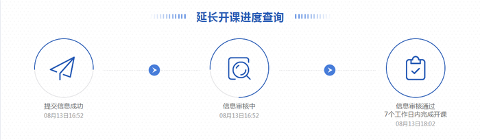 提交后可查看信息和進度，3個工作日內(nèi)審核，7個工作日內(nèi)開課