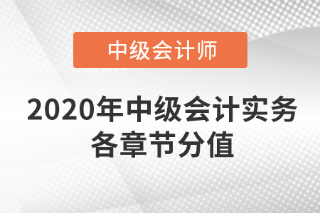 2020年中級會計(jì)實(shí)務(wù)各章節(jié)分值