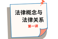 《經(jīng)濟法》第一講