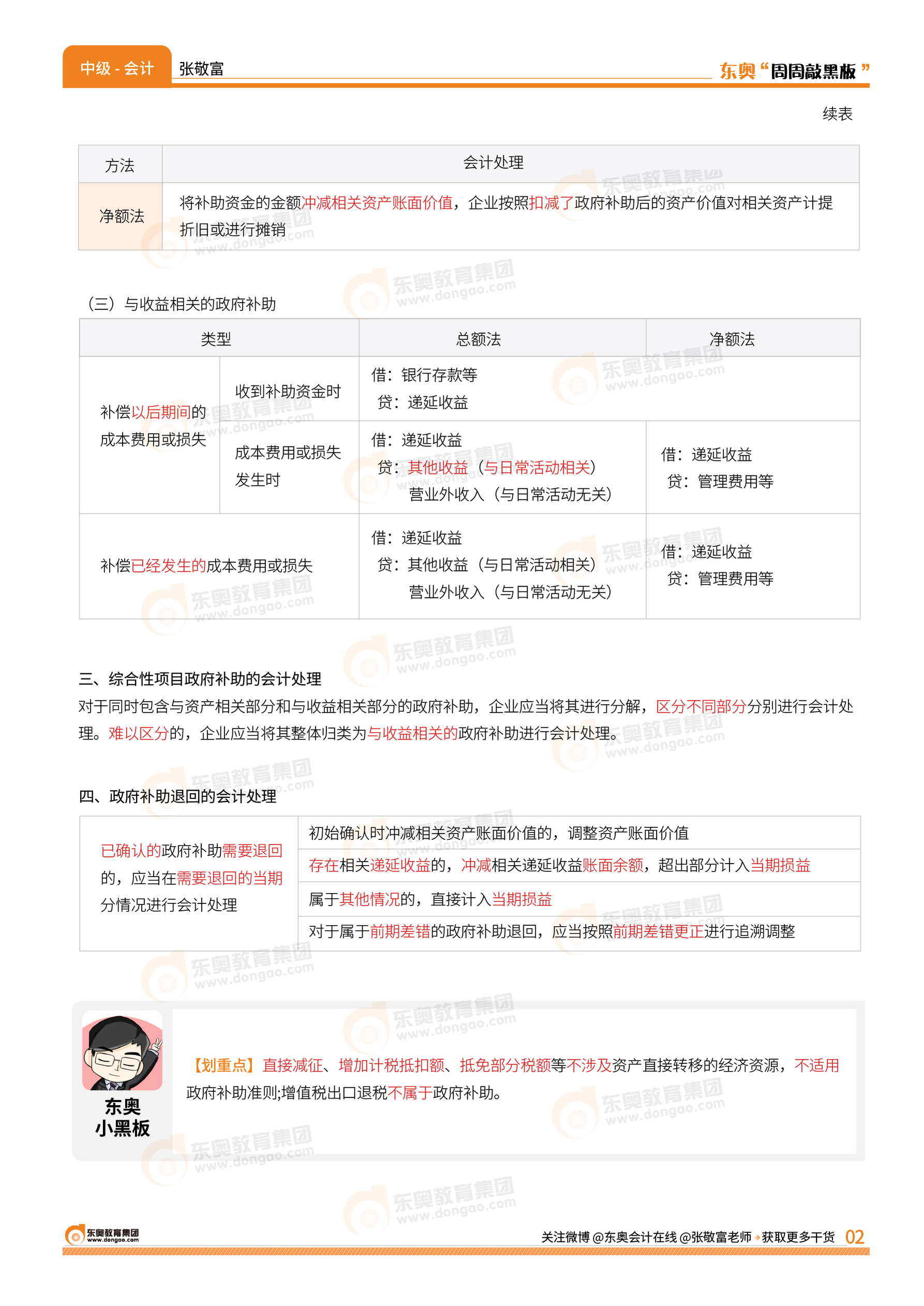 畫板 2 副本@3x-100