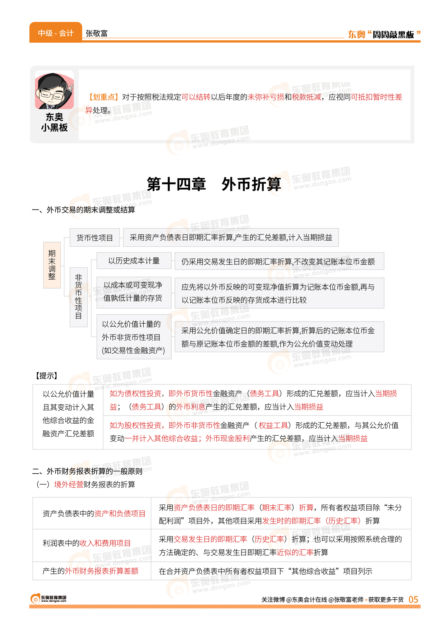 畫板 2 副本 4@3x-100