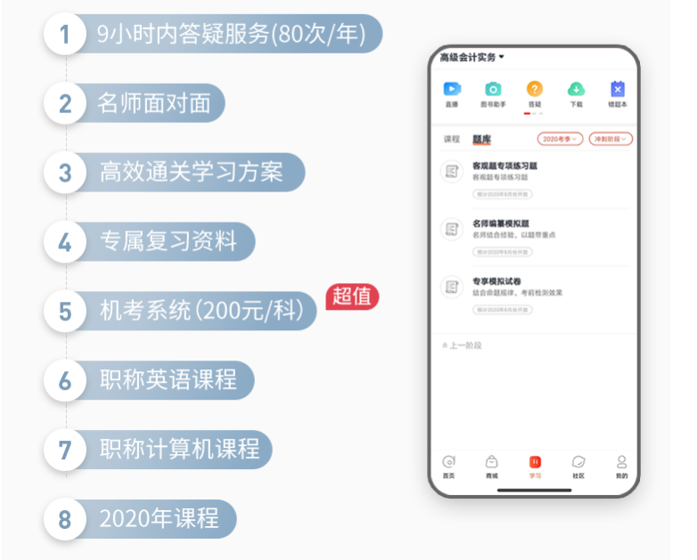 8大無憂服務(wù)及贈送