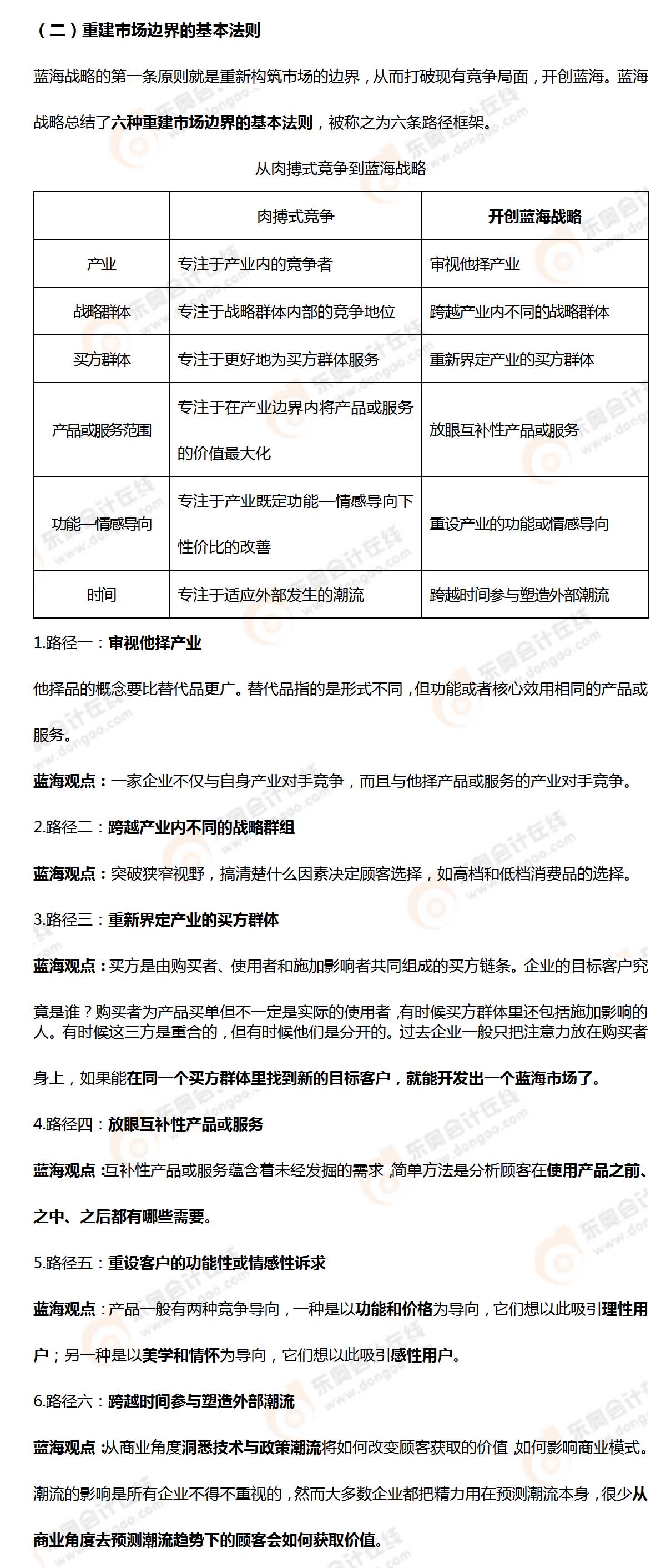 考點(diǎn)相關(guān)知識