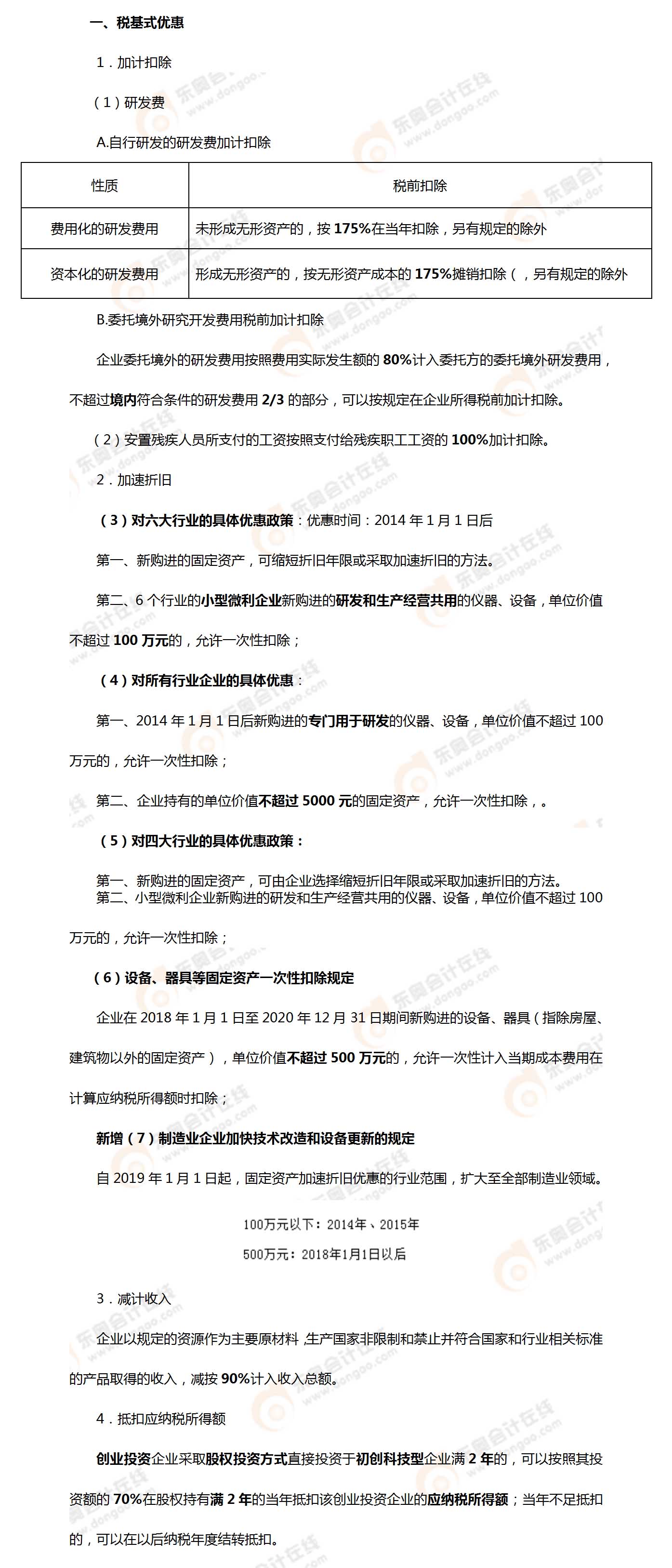 考點(diǎn)相關(guān)知識(shí)