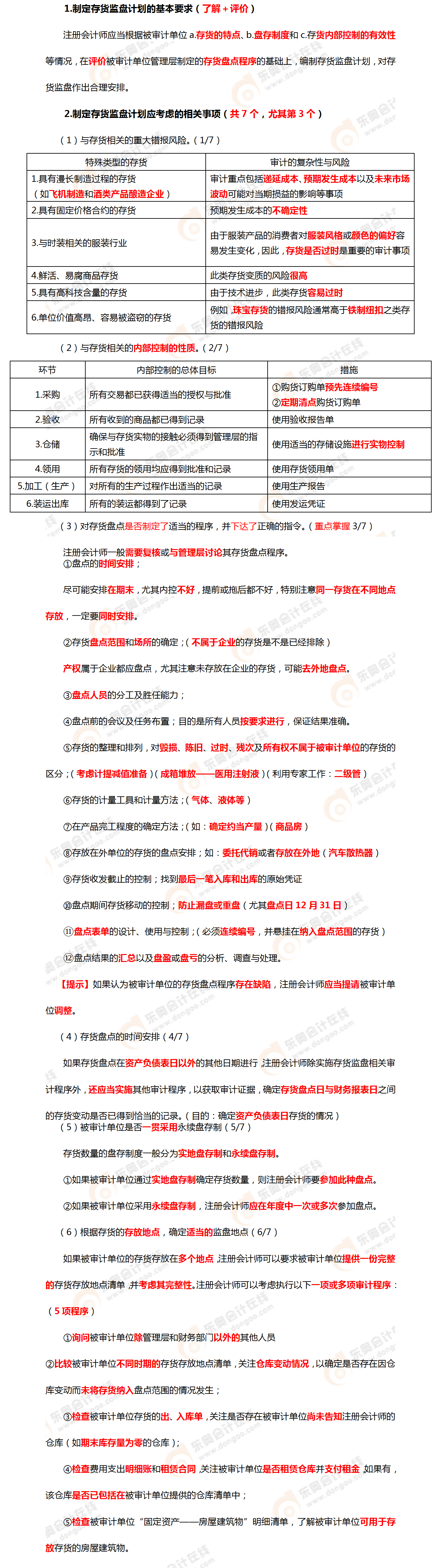 考點(diǎn)相關(guān)知識(shí)