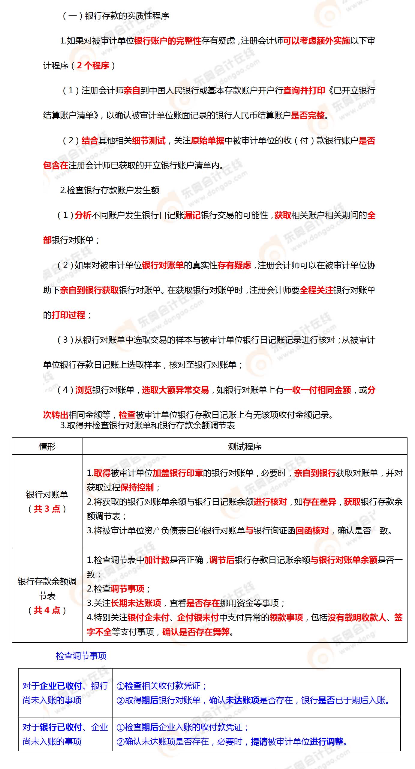 考點(diǎn)相關(guān)知識(shí)