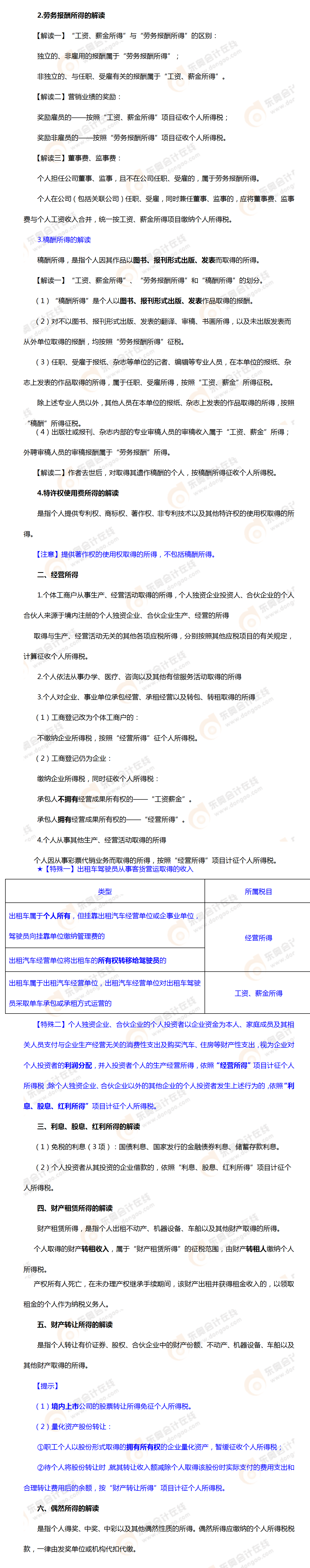 考點(diǎn)相關(guān)知識(shí)