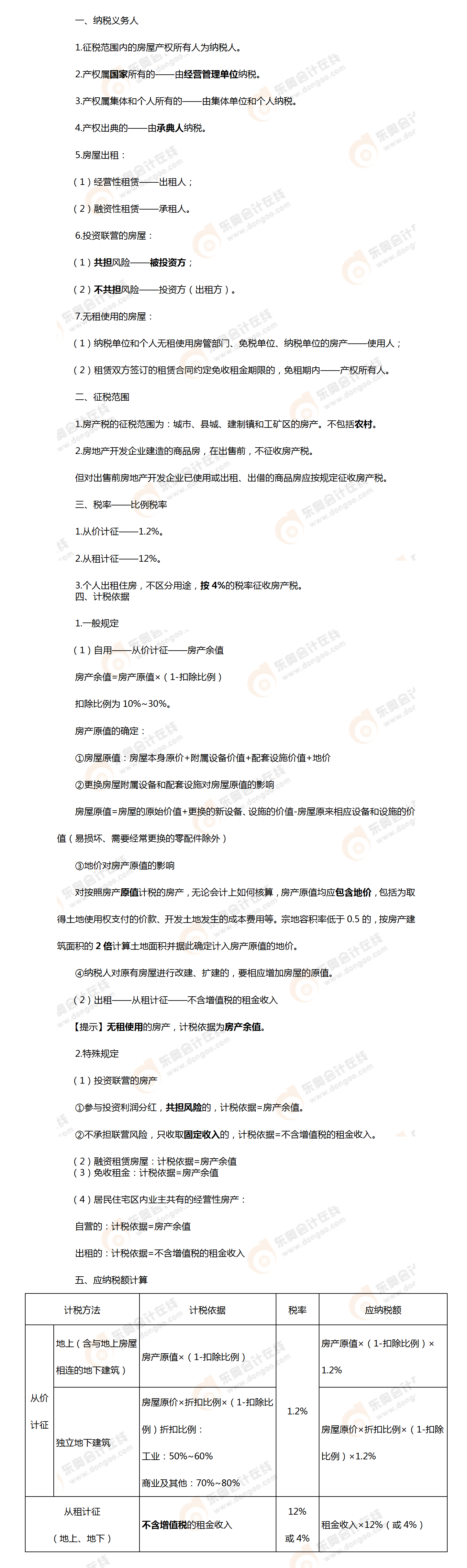 考點(diǎn)相關(guān)知識(shí)