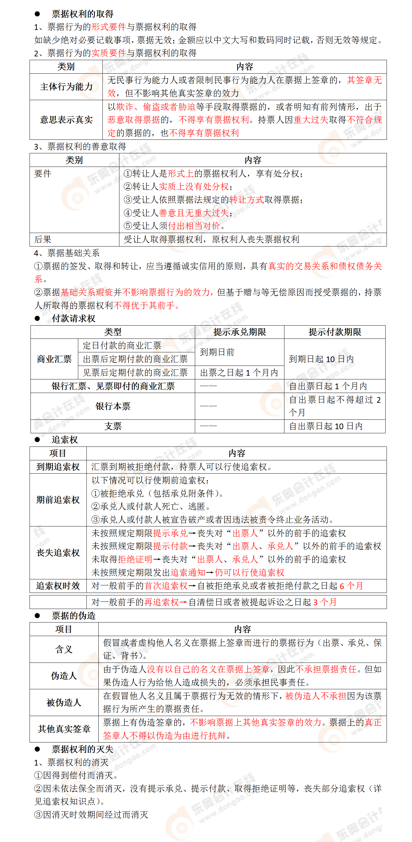 考點相關(guān)知識 考點相關(guān)知識