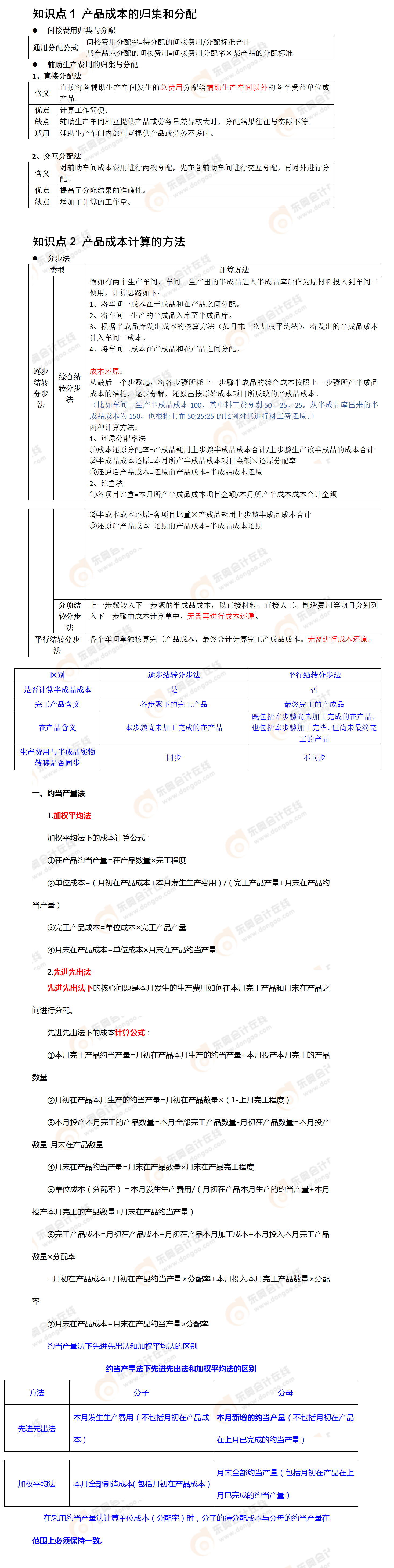 考點(diǎn)相關(guān)知識(shí)