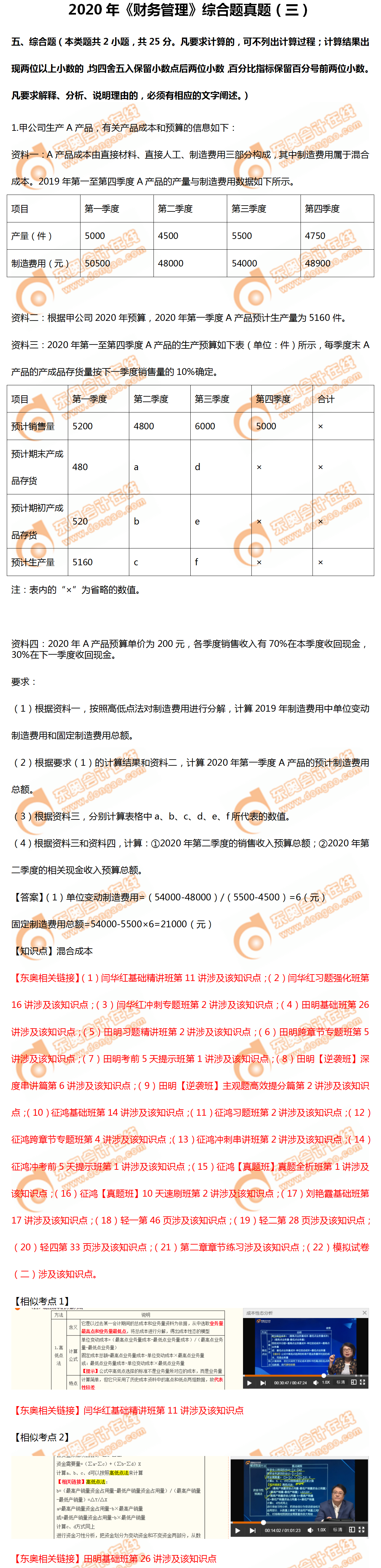 財(cái)管綜合第三批次1