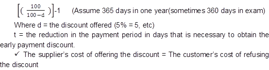ACCA知識點 ACCA知識點