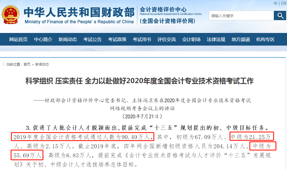 中級(jí)會(huì)計(jì)職稱考試通關(guān)人數(shù)