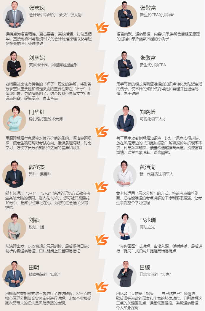 2021年注冊會計師招生方案名師