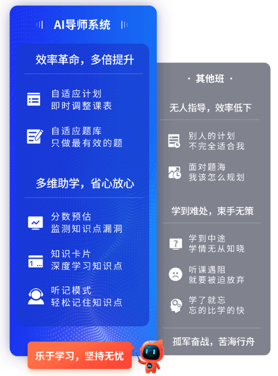 AI導師系統(tǒng)