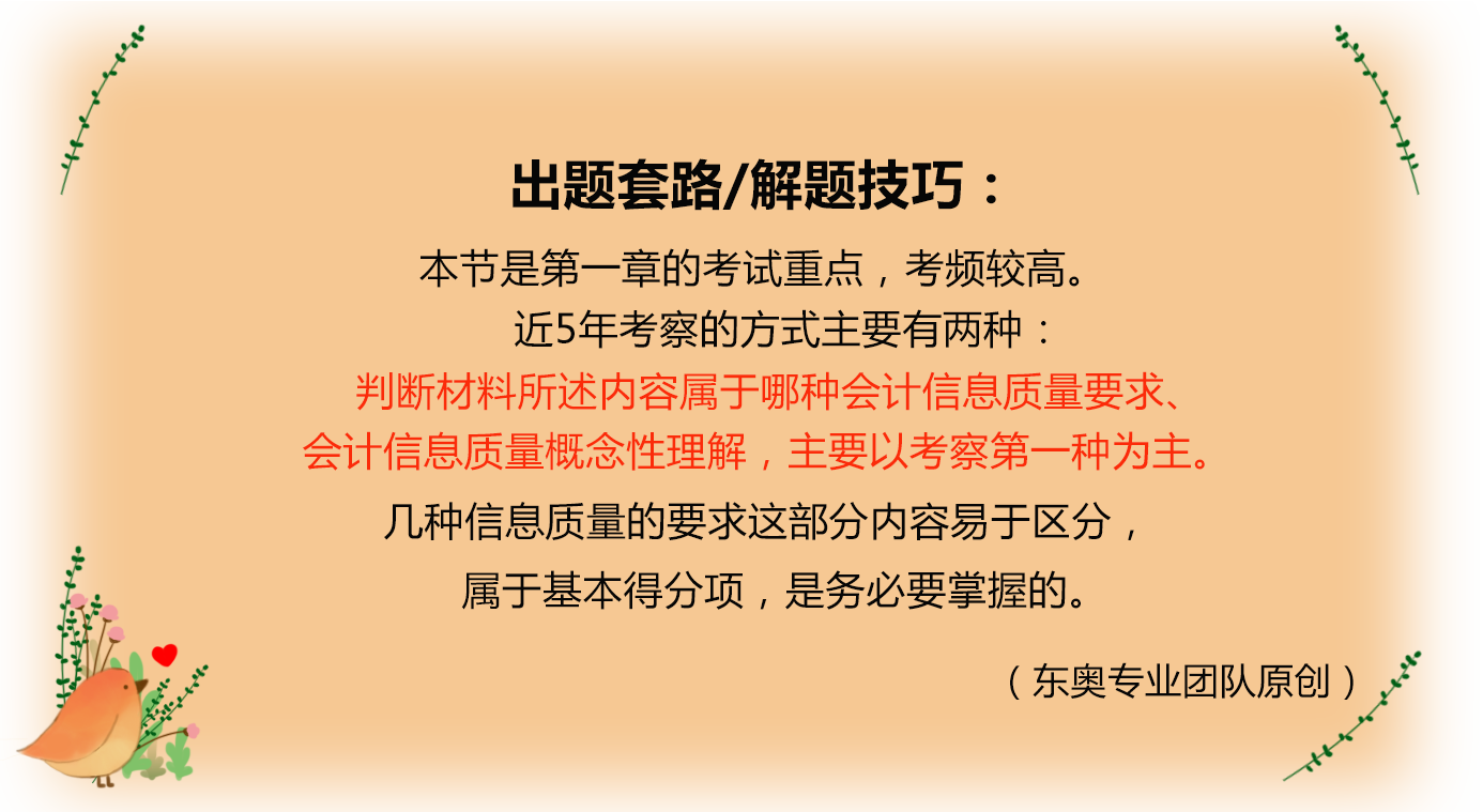 考情分析 考情分析