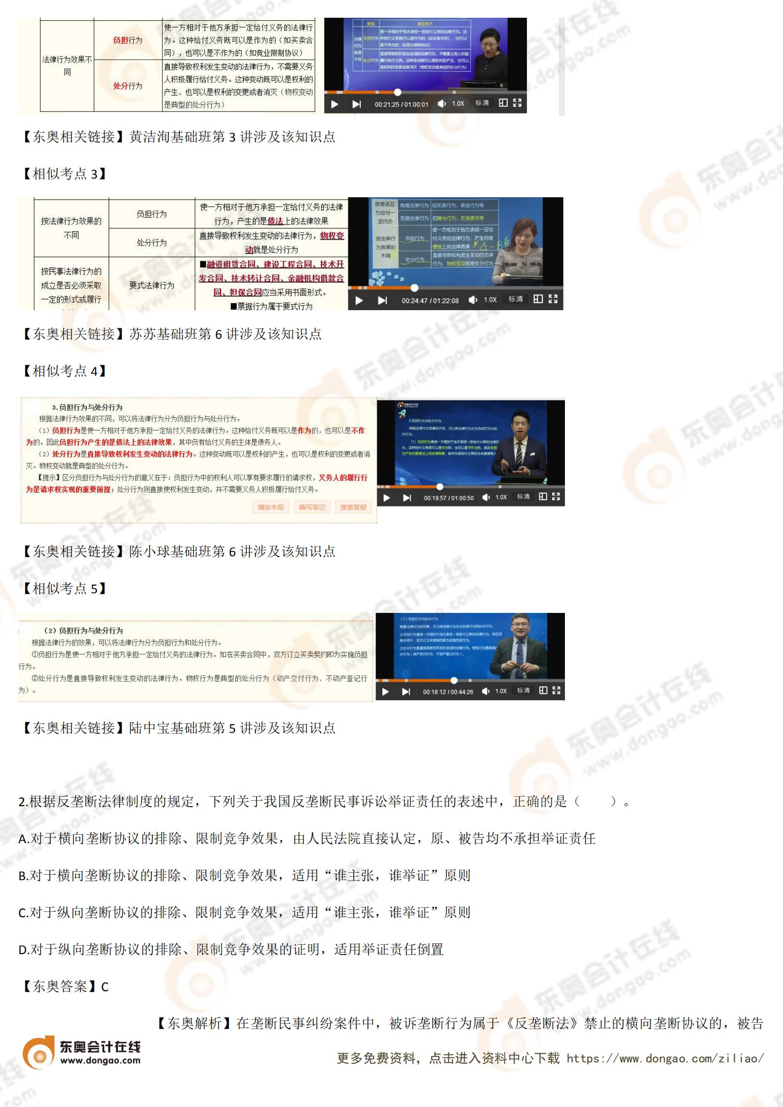 經(jīng)濟(jì)法-上_01 經(jīng)濟(jì)法-上_01