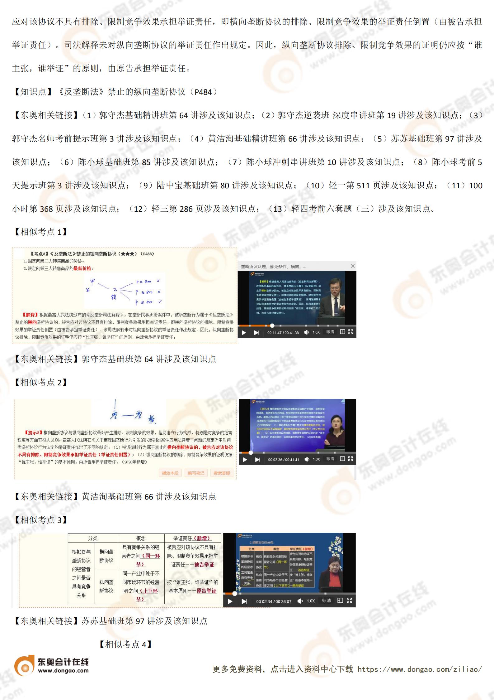 經(jīng)濟(jì)法-上_02 經(jīng)濟(jì)法-上_02