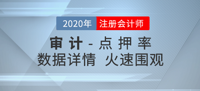 2020年注會《審計》東奧名師點押詳情速覽！