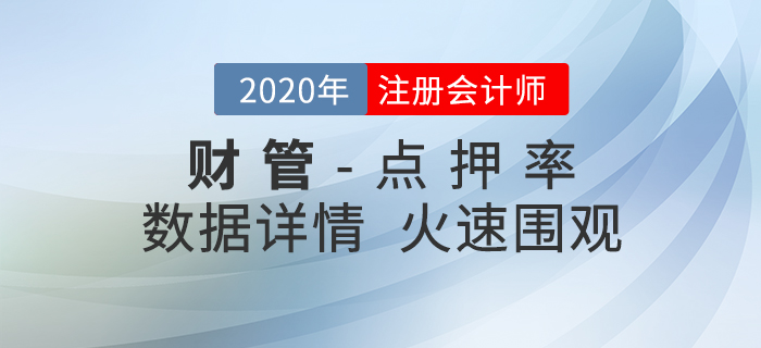 2020年注會(huì)《財(cái)管》東奧名師點(diǎn)押詳情速覽！