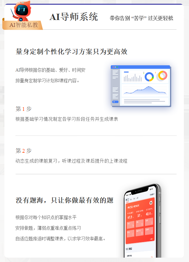 初級(jí)會(huì)計(jì)AI導(dǎo)師