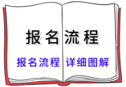 報(bào)名流程1