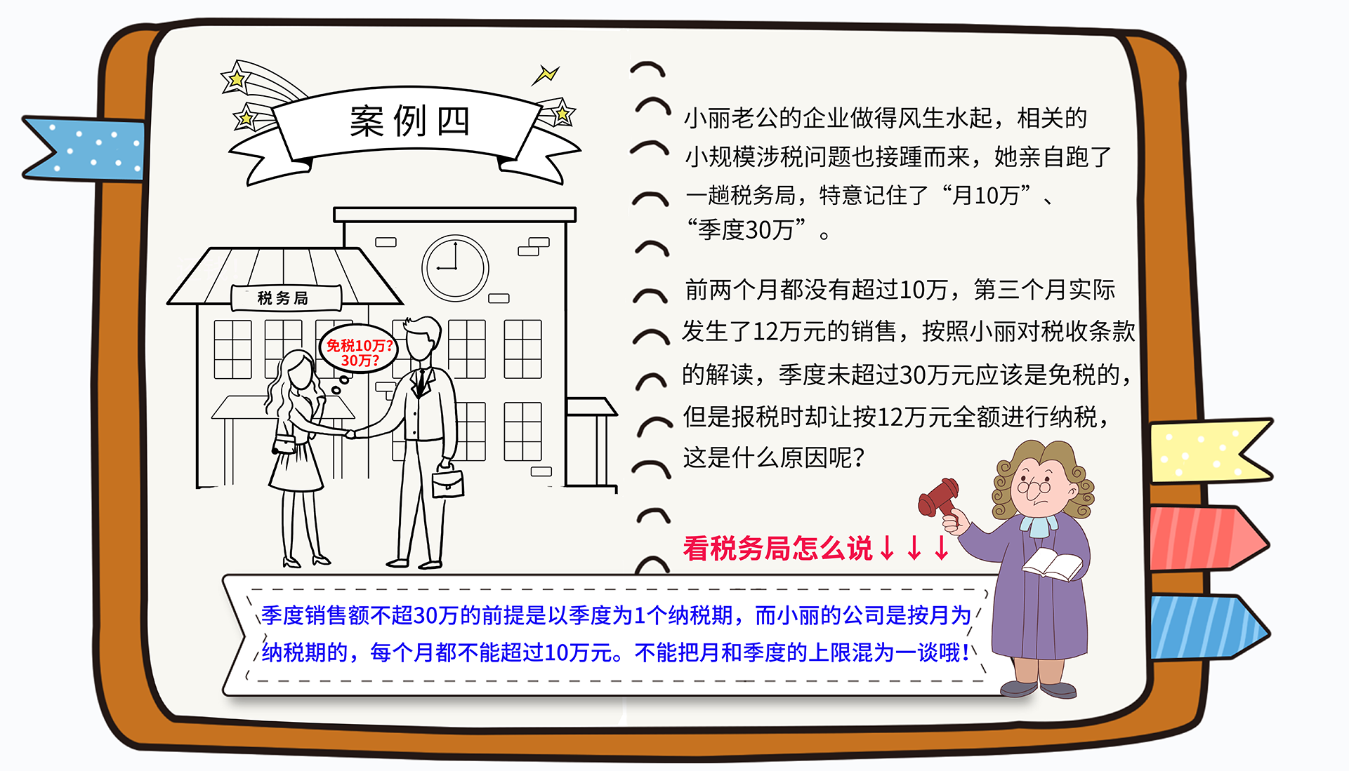 案例精講 案例精講