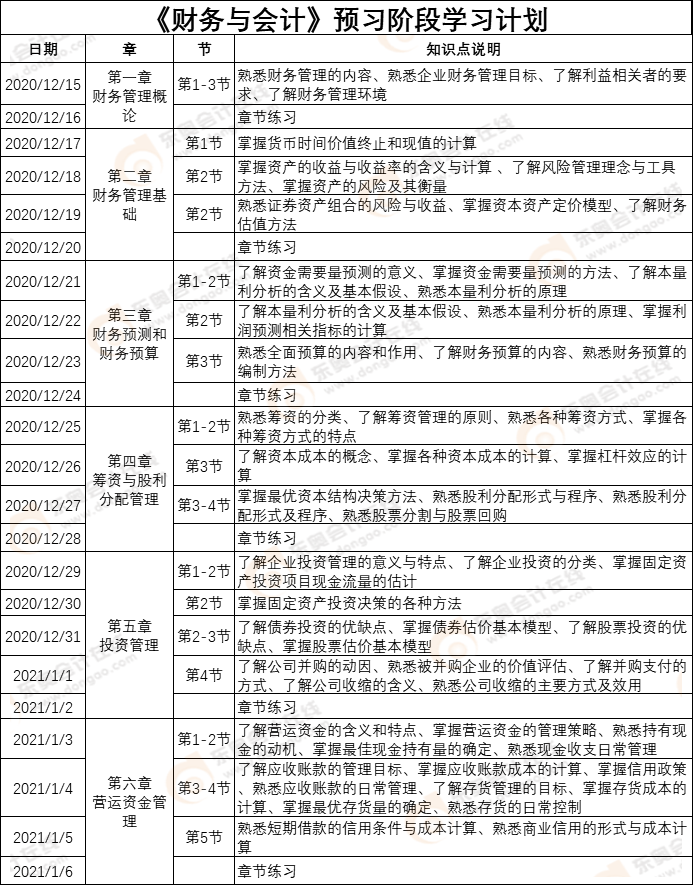 《財務(wù)與會計》預(yù)習計劃