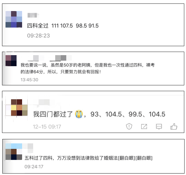 2020稅務師成績反饋