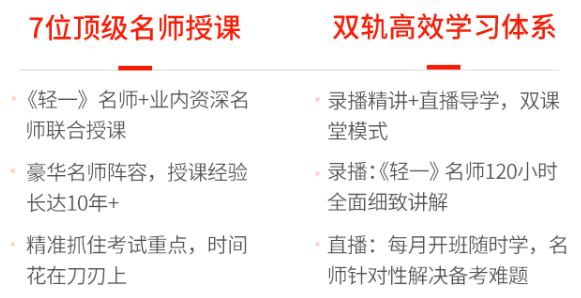 初級會計(jì)職稱輕一書課包