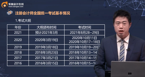 陳小球老師講考試時(shí)間