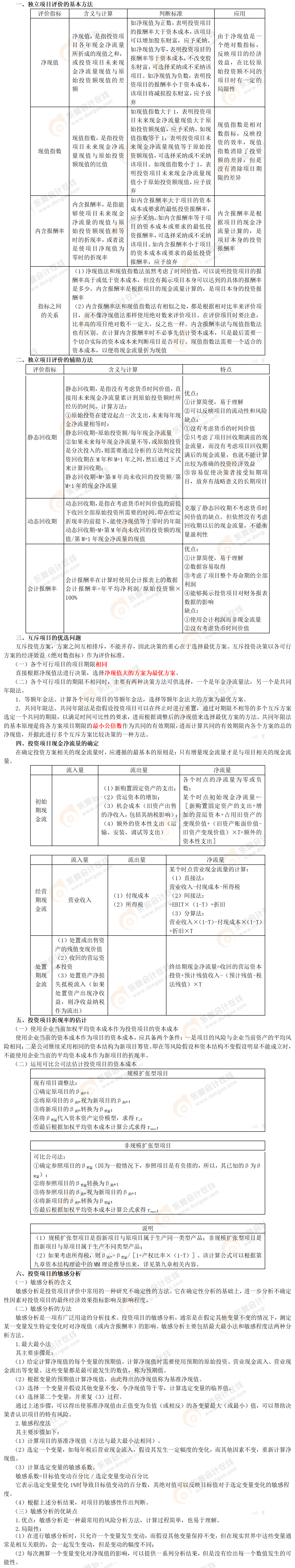 考點(diǎn)精講 考點(diǎn)精講