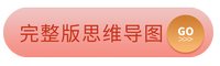 戳我下載完整版！