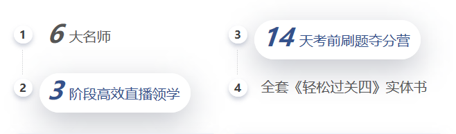 短期沖刺初級會計(jì)