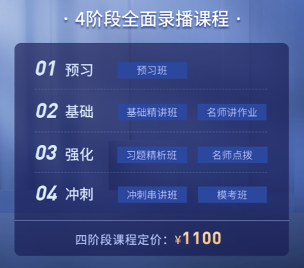 4階段全面錄播課程