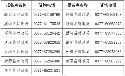 南陽財政局咨詢電話