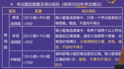 直播回顧：東奧名師黃潔洵帶來2021中級經(jīng)濟法教材變化分析指導(dǎo)