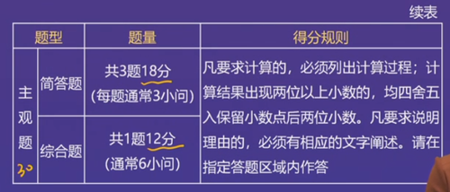 直播回顧：東奧名師黃潔洵帶來2021中級經(jīng)濟法教材變化分析指導(dǎo)