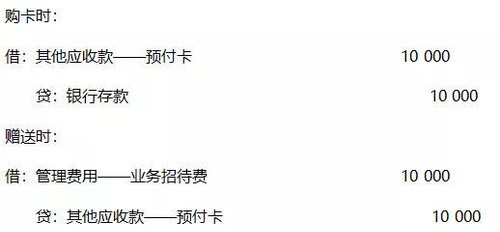 春節(jié)將至，你知道福利發(fā)放如何處理嗎？